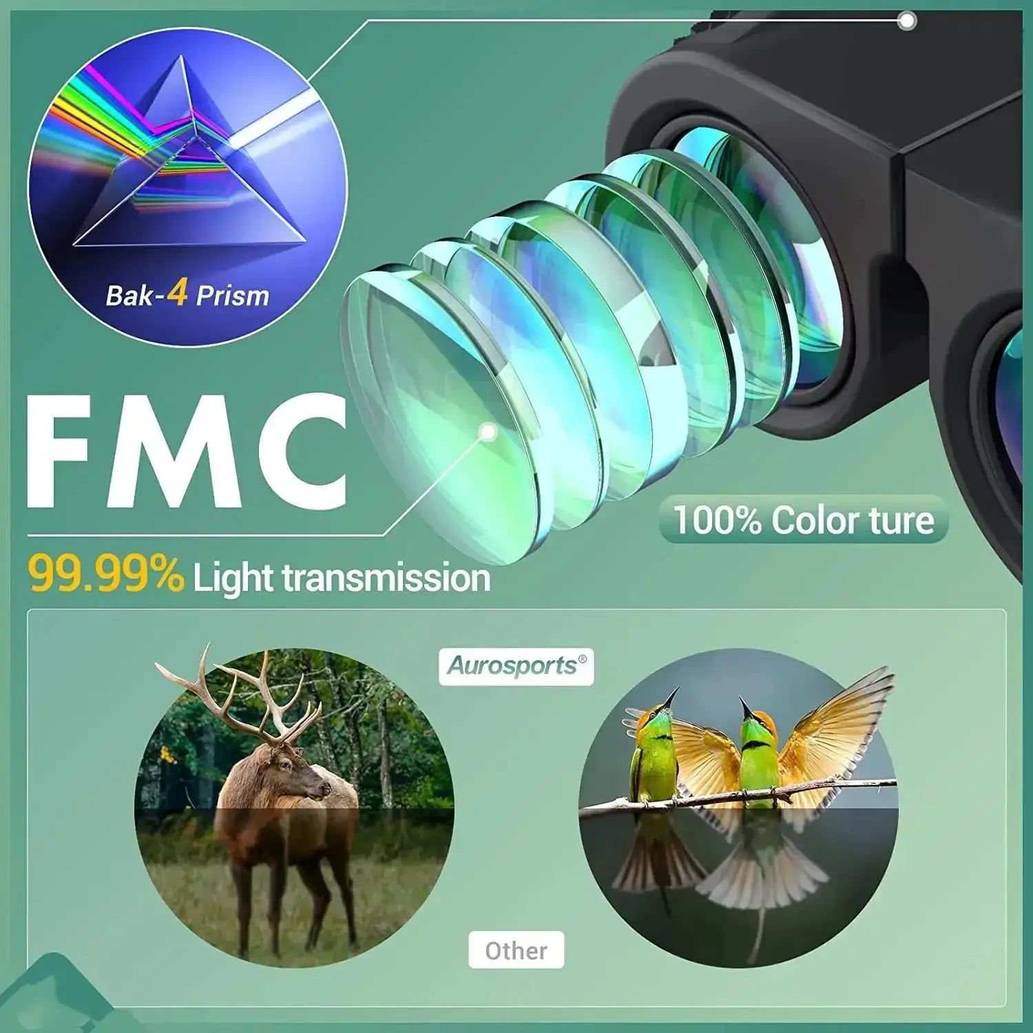 10x25 Binoculars,Large View Compact Telescopes for Adults/Kids Bird Watching Outdoor Travel Sightseeing Concerts Hunting Hiking