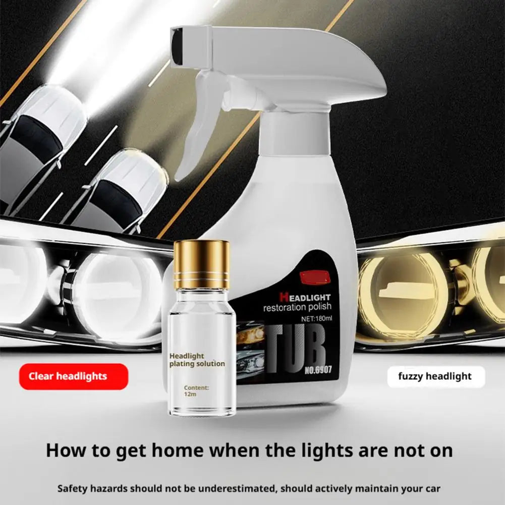 Automotive Headlight Restorer Headlight Refurbishment And Repair Fluid Kit Headlight Polishing Restoration Cleaning Tool
