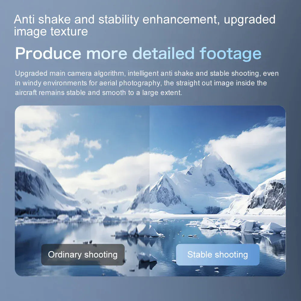 Xiaomi Mijia GT8 Drone 4K Professional 8K Camera Aerial FPV Avoiding Obstacle with Large Screen Remote Control Folding RC Dron